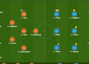 巴勒莫击败AC米兰，重返意甲榜单前列的简单介绍