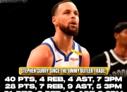 库里官方公布新规，唐斯引发争议，公牛球迷热议！