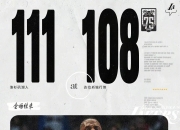 浓眉哥连续十场比赛得分超过爆冷，DWG不断突破！的简单介绍