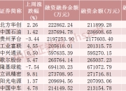 马赛市场转会动向曝光，球队拟引进新外援
