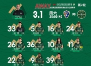 上港主场惜败三分离榜首越来越远的简单介绍